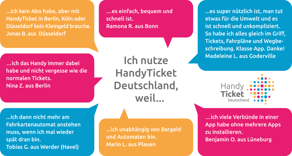 Kundenstimmen HandyTicket Deutschland